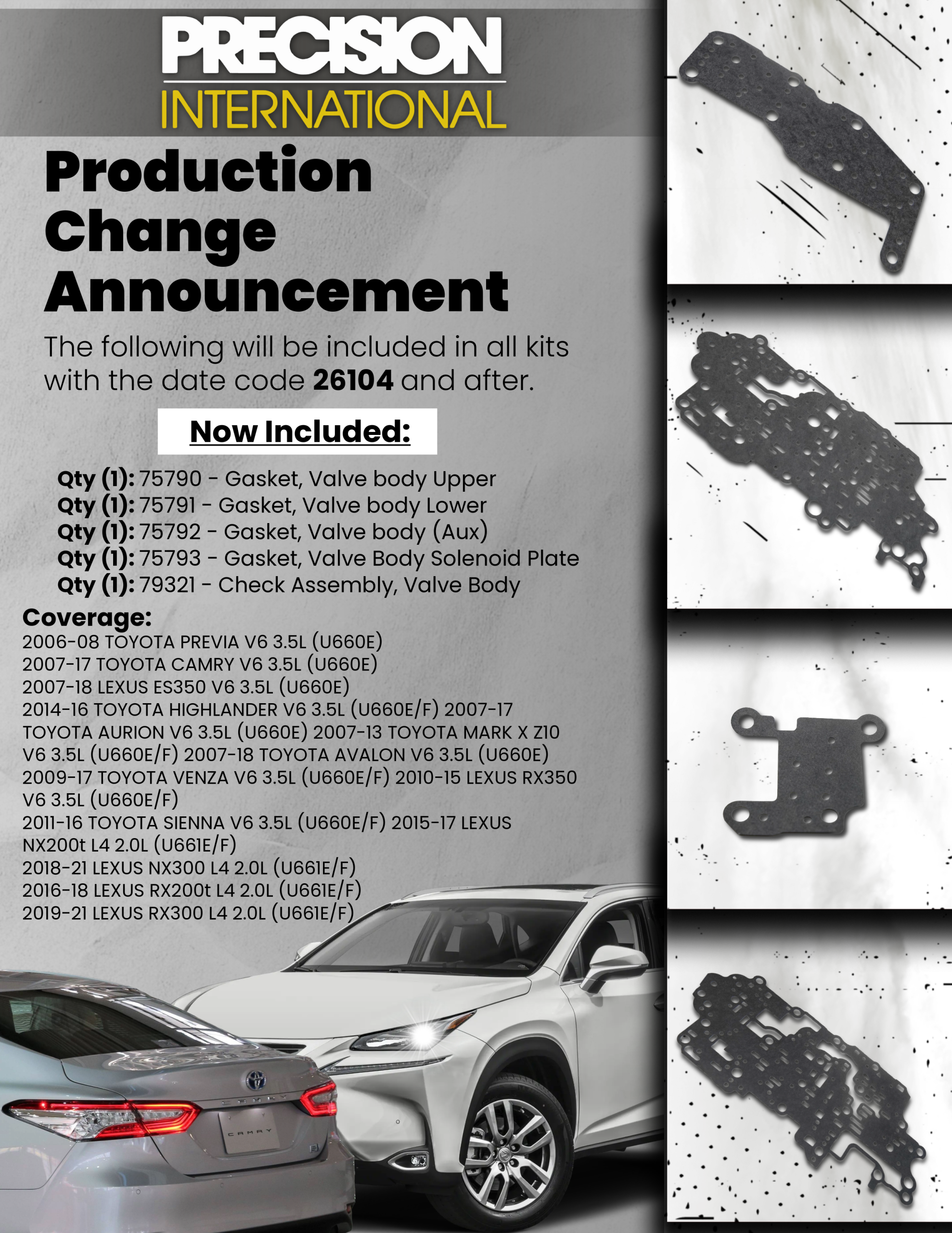 Toyota Production Change.